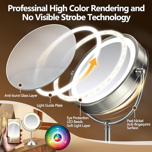 20X Magnifying Lighted Makeup Mirror for Daily Use