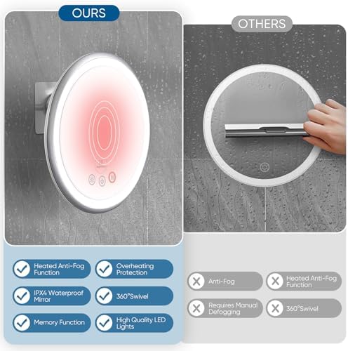 KEDSUM 2X Heated Fogless Mirror with Light
