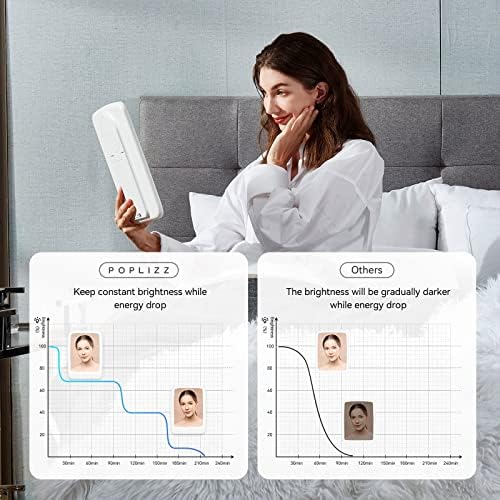 11x8 Portable Makeup Mirror with LED Light