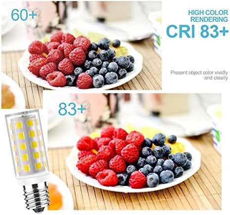 High-Brightness LED Makeup Mirror Bulb