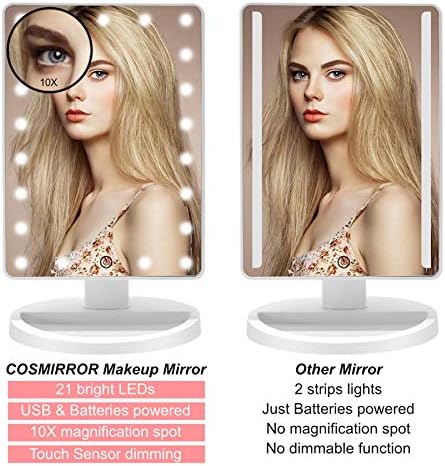 COSMIRROR Lighted Makeup Vanity Mirror with LED Lights Sponge