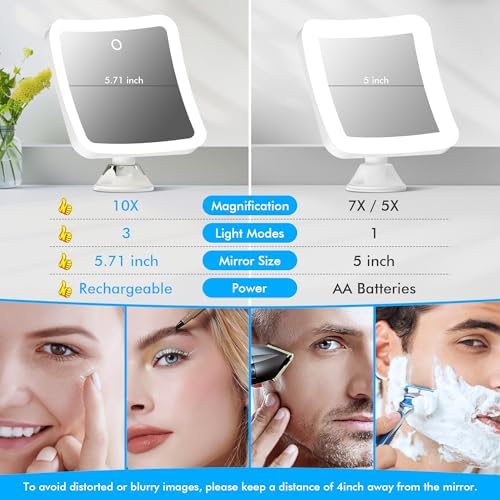 Glimmerx 10X Magnifying Lighted Makeup Mirror