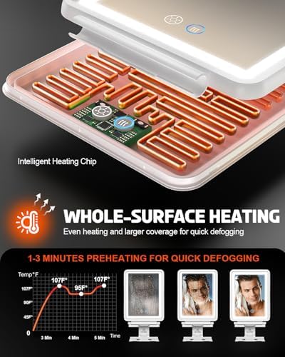 Comfortable Heated Fog-Free LED Illuminate Showers Widitn Mirror