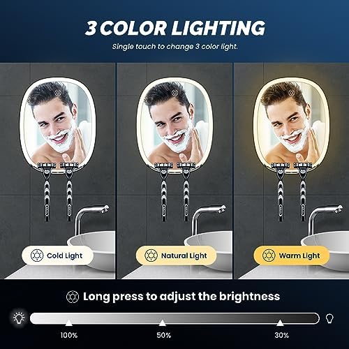 Fog-free Showers Never Fog Again